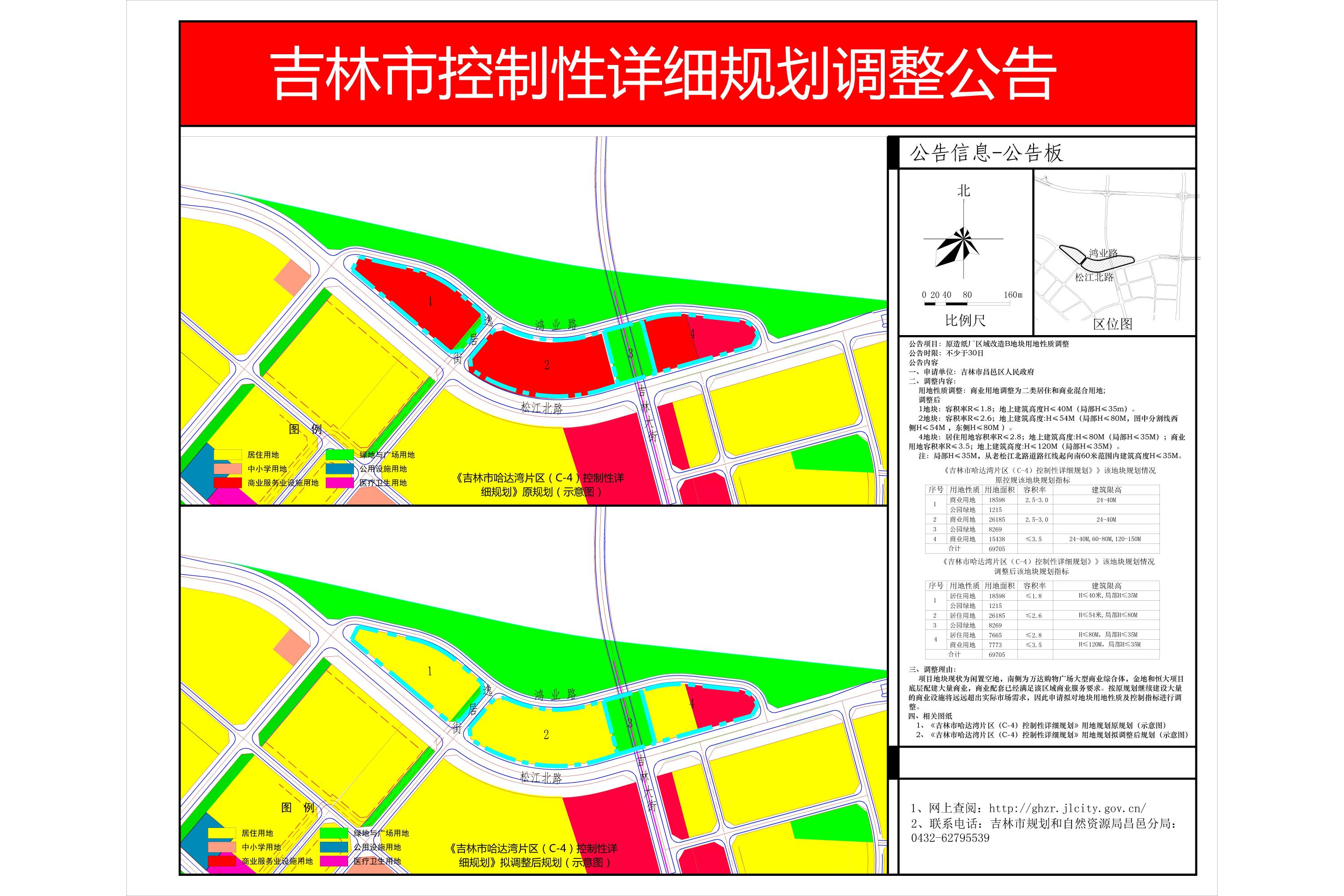 吉林市规划和自然资源局